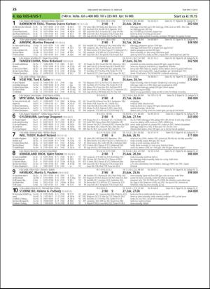 travoggaloppnytt_tips-20190206_000_00_00_026.pdf