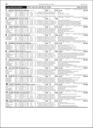 travoggaloppnytt_tips-20190206_000_00_00_028.pdf