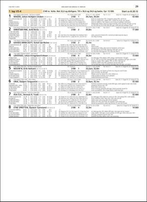 travoggaloppnytt_tips-20190206_000_00_00_029.pdf