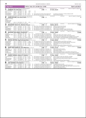 travoggaloppnytt_tips-20190206_000_00_00_030.pdf