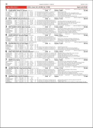 travoggaloppnytt_tips-20190206_000_00_00_034.pdf
