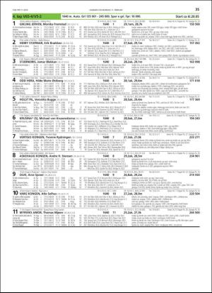 travoggaloppnytt_tips-20190206_000_00_00_035.pdf