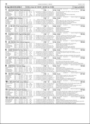 travoggaloppnytt_tips-20190206_000_00_00_036.pdf