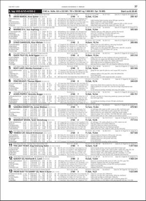 travoggaloppnytt_tips-20190206_000_00_00_037.pdf