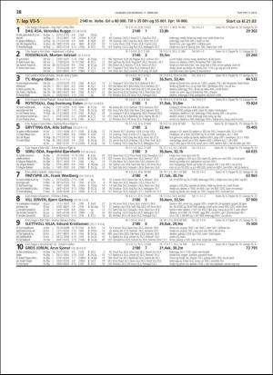 travoggaloppnytt_tips-20190206_000_00_00_038.pdf