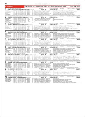travoggaloppnytt_tips-20190206_000_00_00_042.pdf