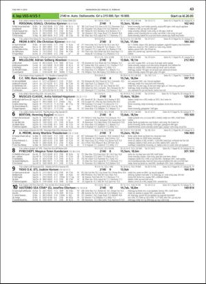travoggaloppnytt_tips-20190206_000_00_00_043.pdf