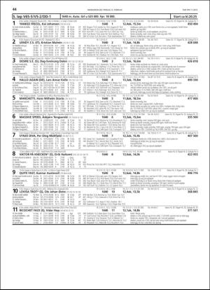 travoggaloppnytt_tips-20190206_000_00_00_044.pdf