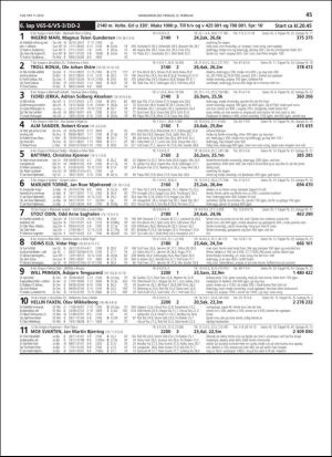 travoggaloppnytt_tips-20190206_000_00_00_045.pdf