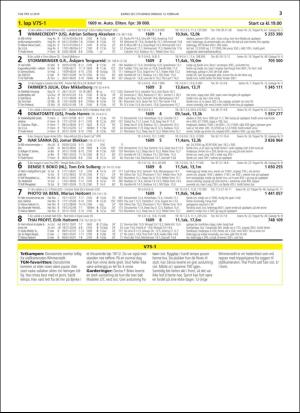 travoggaloppnytt_tips-20190211_000_00_00_003.pdf