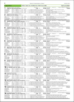 travoggaloppnytt_tips-20190211_000_00_00_006.pdf