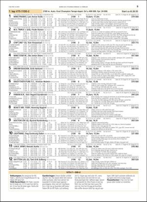 travoggaloppnytt_tips-20190211_000_00_00_009.pdf