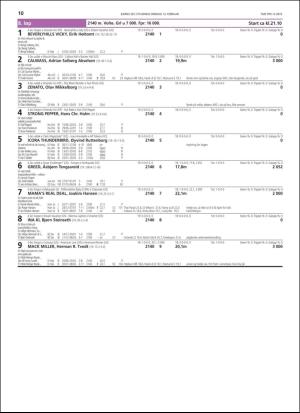 travoggaloppnytt_tips-20190211_000_00_00_010.pdf