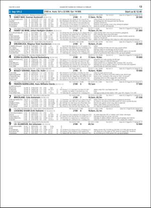 travoggaloppnytt_tips-20190211_000_00_00_013.pdf