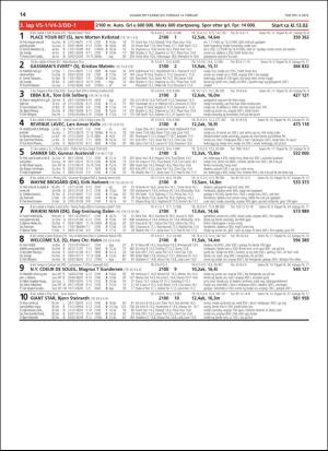 travoggaloppnytt_tips-20190211_000_00_00_014.pdf