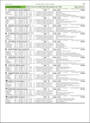 travoggaloppnytt_tips-20190211_000_00_00_015.pdf