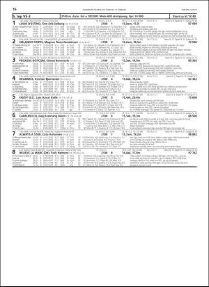 travoggaloppnytt_tips-20190211_000_00_00_016.pdf