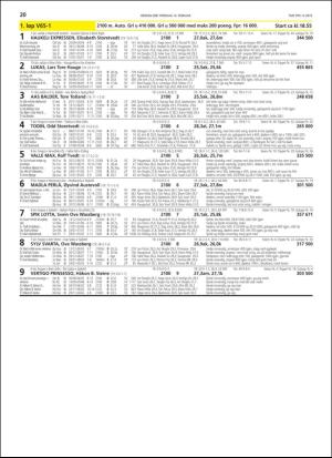 travoggaloppnytt_tips-20190211_000_00_00_020.pdf