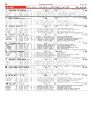 travoggaloppnytt_tips-20190211_000_00_00_022.pdf