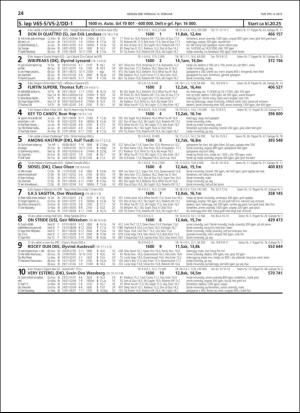 travoggaloppnytt_tips-20190211_000_00_00_024.pdf