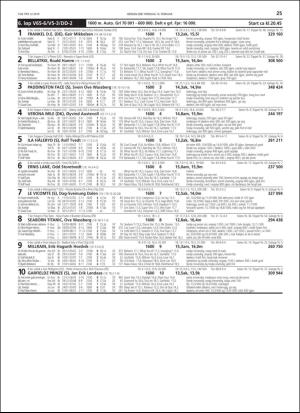 travoggaloppnytt_tips-20190211_000_00_00_025.pdf