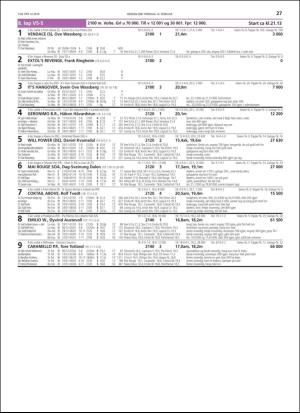 travoggaloppnytt_tips-20190211_000_00_00_027.pdf