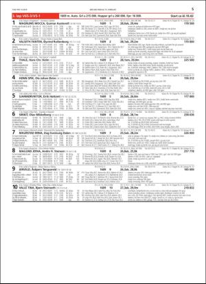 travoggaloppnytt_tips-20190213_000_00_00_005.pdf