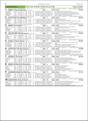 travoggaloppnytt_tips-20190213_000_00_00_006.pdf