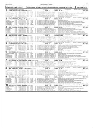travoggaloppnytt_tips-20190213_000_00_00_007.pdf