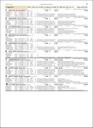 travoggaloppnytt_tips-20190213_000_00_00_009.pdf