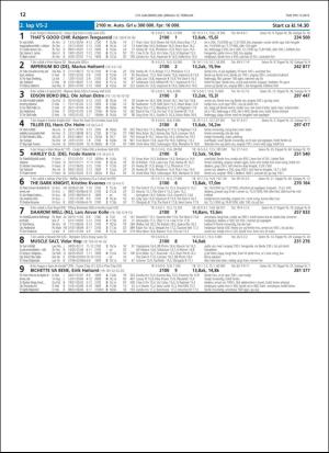 travoggaloppnytt_tips-20190213_000_00_00_012.pdf