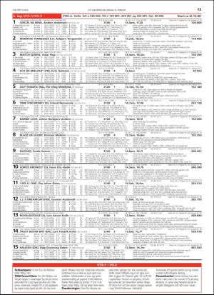travoggaloppnytt_tips-20190213_000_00_00_013.pdf