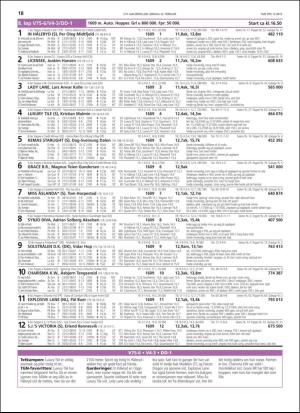 travoggaloppnytt_tips-20190213_000_00_00_018.pdf