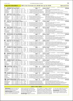 travoggaloppnytt_tips-20190213_000_00_00_019.pdf