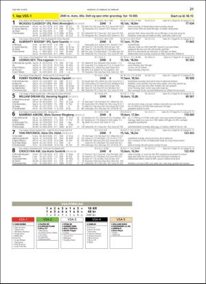 travoggaloppnytt_tips-20190213_000_00_00_021.pdf