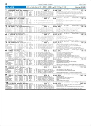 travoggaloppnytt_tips-20190213_000_00_00_022.pdf