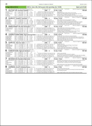 travoggaloppnytt_tips-20190213_000_00_00_024.pdf