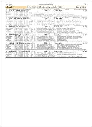 travoggaloppnytt_tips-20190213_000_00_00_027.pdf