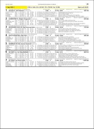 travoggaloppnytt_tips-20190213_000_00_00_029.pdf