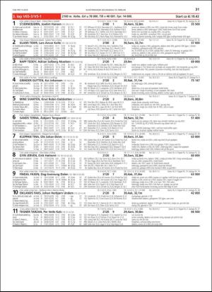 travoggaloppnytt_tips-20190213_000_00_00_031.pdf