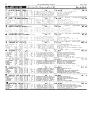 travoggaloppnytt_tips-20190213_000_00_00_034.pdf