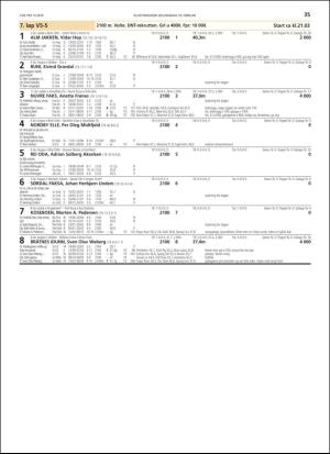 travoggaloppnytt_tips-20190213_000_00_00_035.pdf