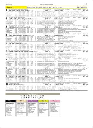 travoggaloppnytt_tips-20190213_000_00_00_037.pdf