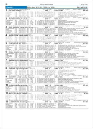 travoggaloppnytt_tips-20190213_000_00_00_038.pdf