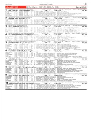 travoggaloppnytt_tips-20190213_000_00_00_039.pdf