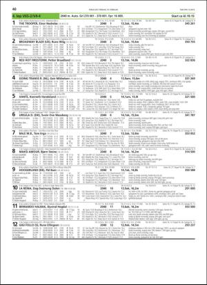 travoggaloppnytt_tips-20190213_000_00_00_040.pdf