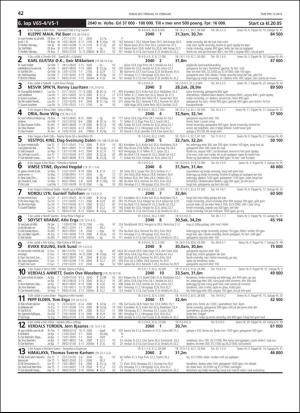 travoggaloppnytt_tips-20190213_000_00_00_042.pdf