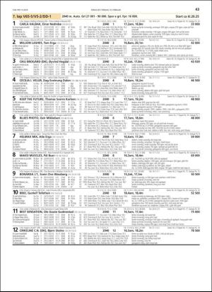 travoggaloppnytt_tips-20190213_000_00_00_043.pdf