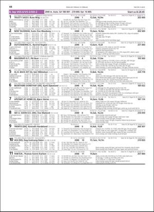 travoggaloppnytt_tips-20190213_000_00_00_044.pdf