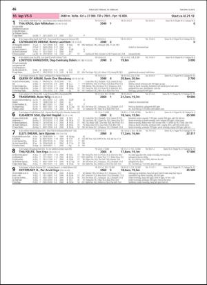 travoggaloppnytt_tips-20190213_000_00_00_046.pdf